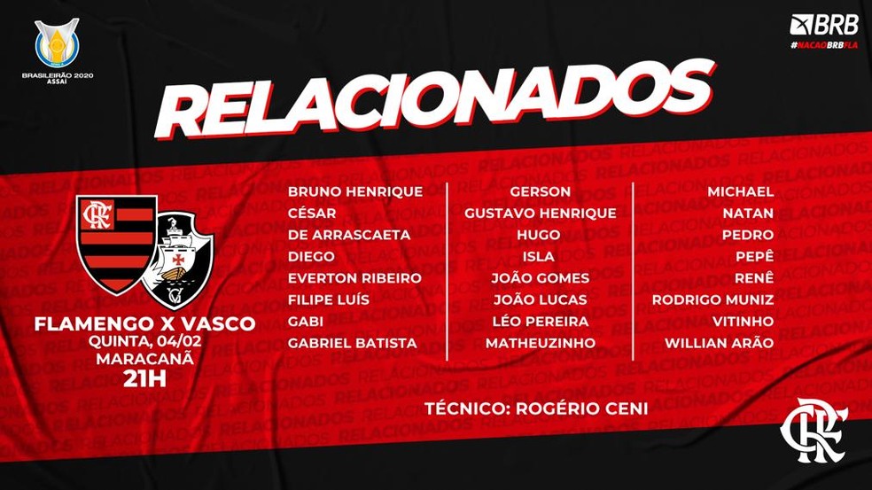 Os relacionados do Flamengo para o cl&aacute;ssico com Vasco &mdash; Foto: Reprodu&ccedil;&atilde;o