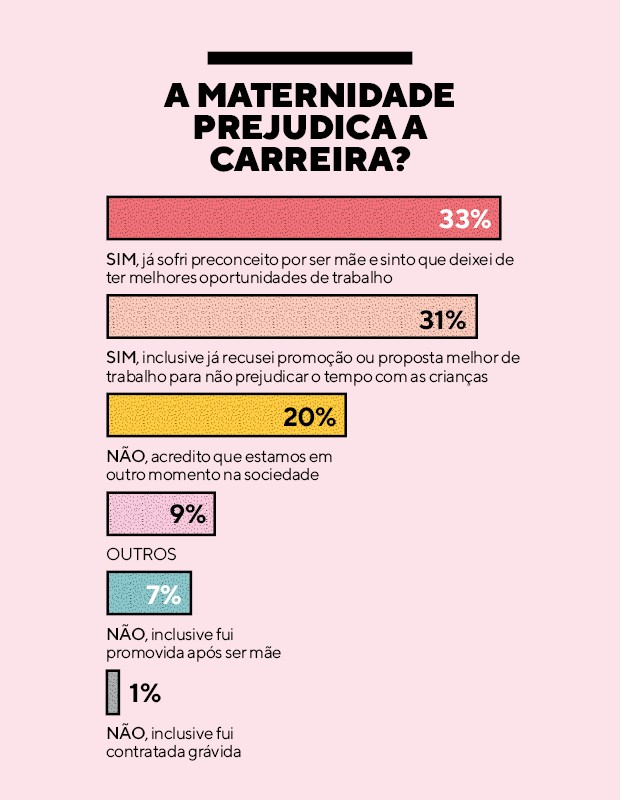 Família x Trabalho – Como você equilibra? – EU AMO PAPEL