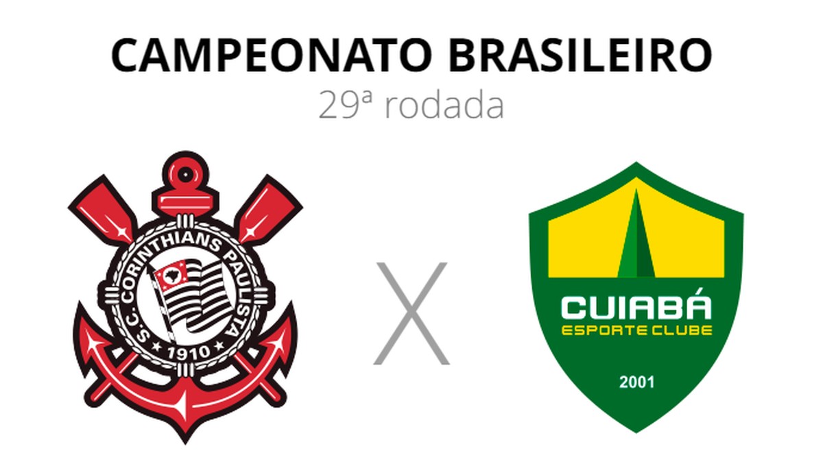 Corintios vs Cuiabá: Mire Dónde mirar, alineación, malversación y juzgamiento |  serie brasileña