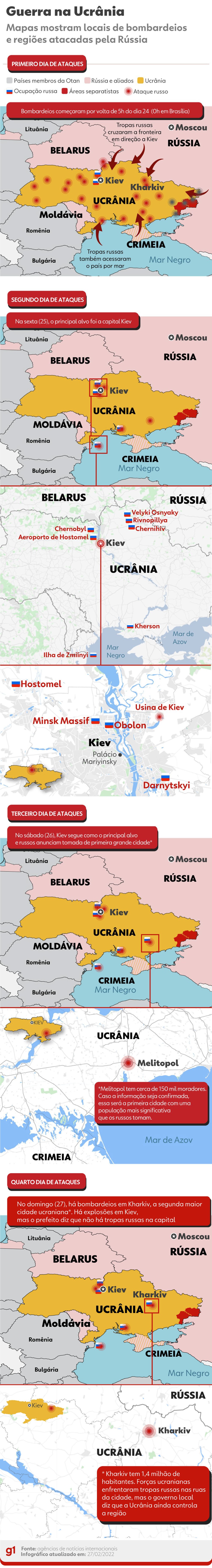 Mapa mostra locais de ataques russos à Ucrânia nos primeiros quatro dias da guerra — Foto: Arte/g1