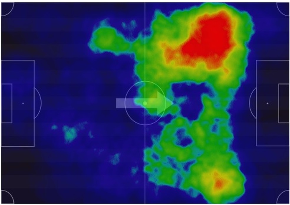 Mapa de calor do clássico mostra o Flamengo a maior parte do tempo no campo adversário — Foto: Footstats