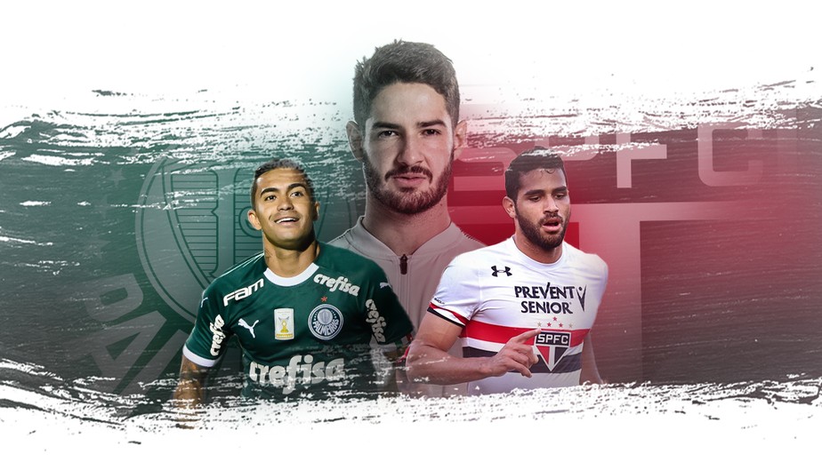 Contratação de Pato é novo capítulo de disputas entre São Paulo e Palmeiras no mercado