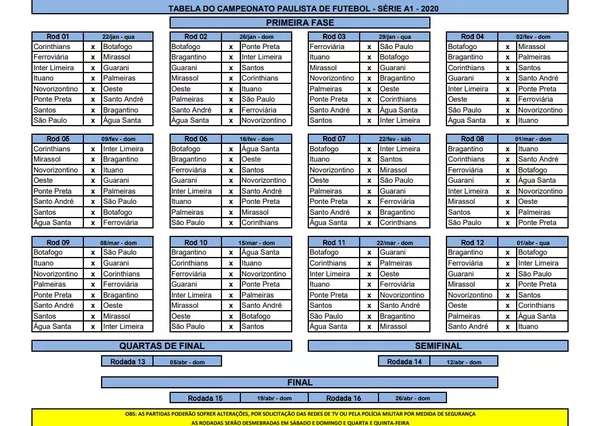 Fpf Divulga Tabela Do Paulistao 2020 Veja Os Jogos Da Primeira Fase Campeonato Paulista Ge
