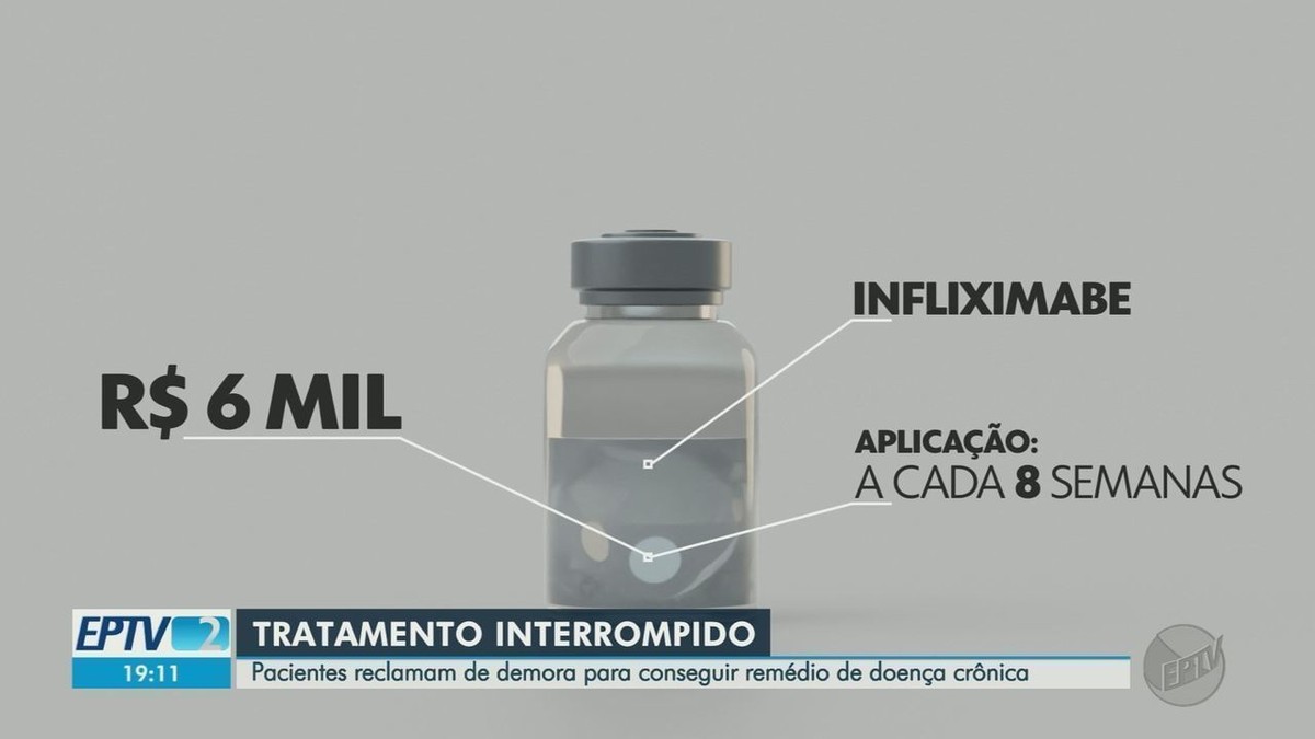 Les patients disent qu’il y a une pénurie de médicaments de 6 000 R$ dans la pharmacie à prix élevé de Ribeirão Preto, SP |  Ribeirão Preto et la France