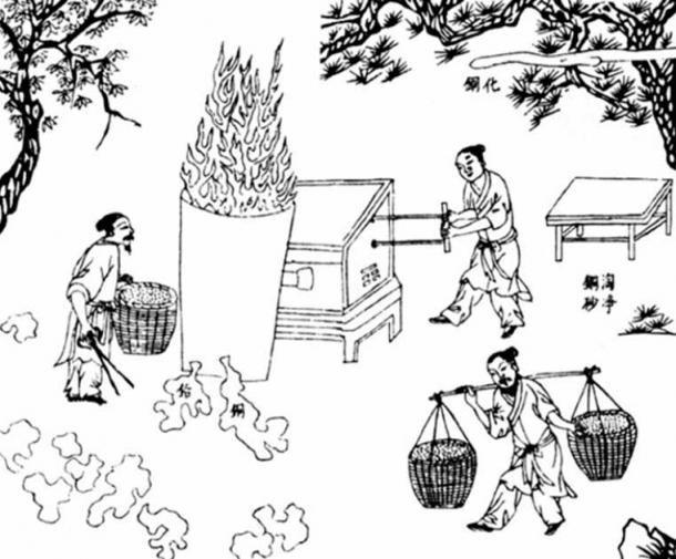 Ilustração antiga mostra trabalhadores de fornos de bronze chineses na fabricação de metal (Foto: Lui et al./ Antiquity Publications Ltd)