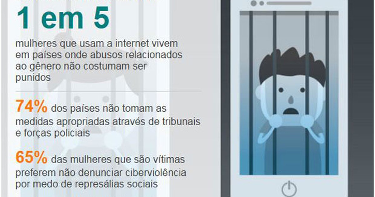 NichalaKB top