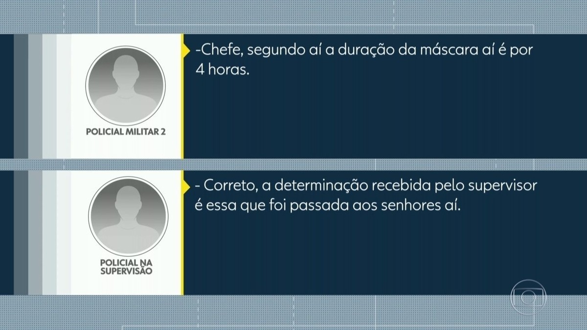 PMs denunciam uso de uma mesma máscara por até oito horas no Rio