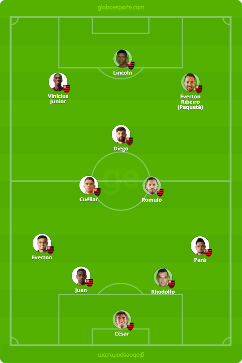  (Foto: GloboEsporte.com)