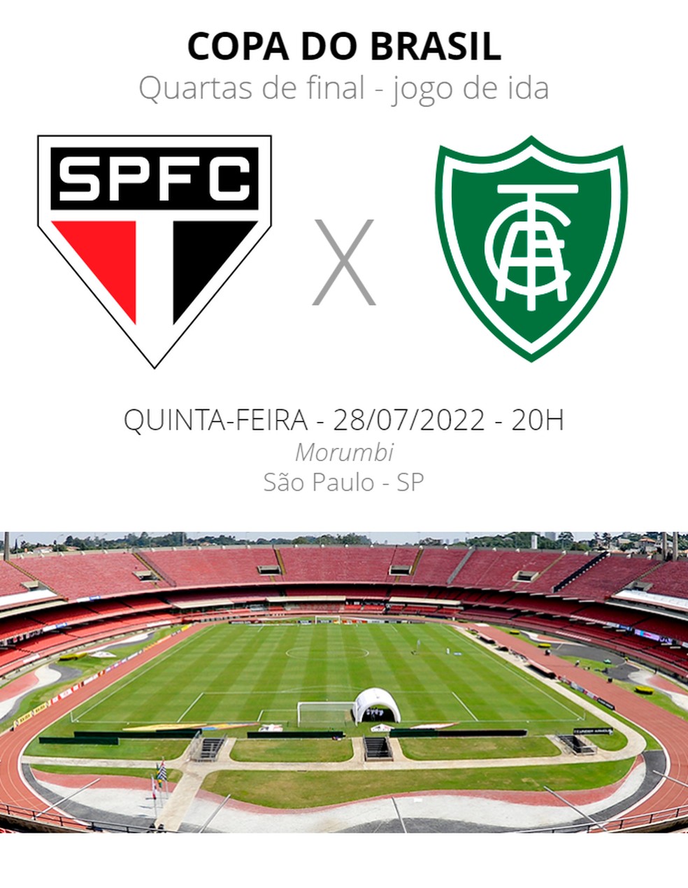 Ficha - São Paulo x América-MG — Foto: ge