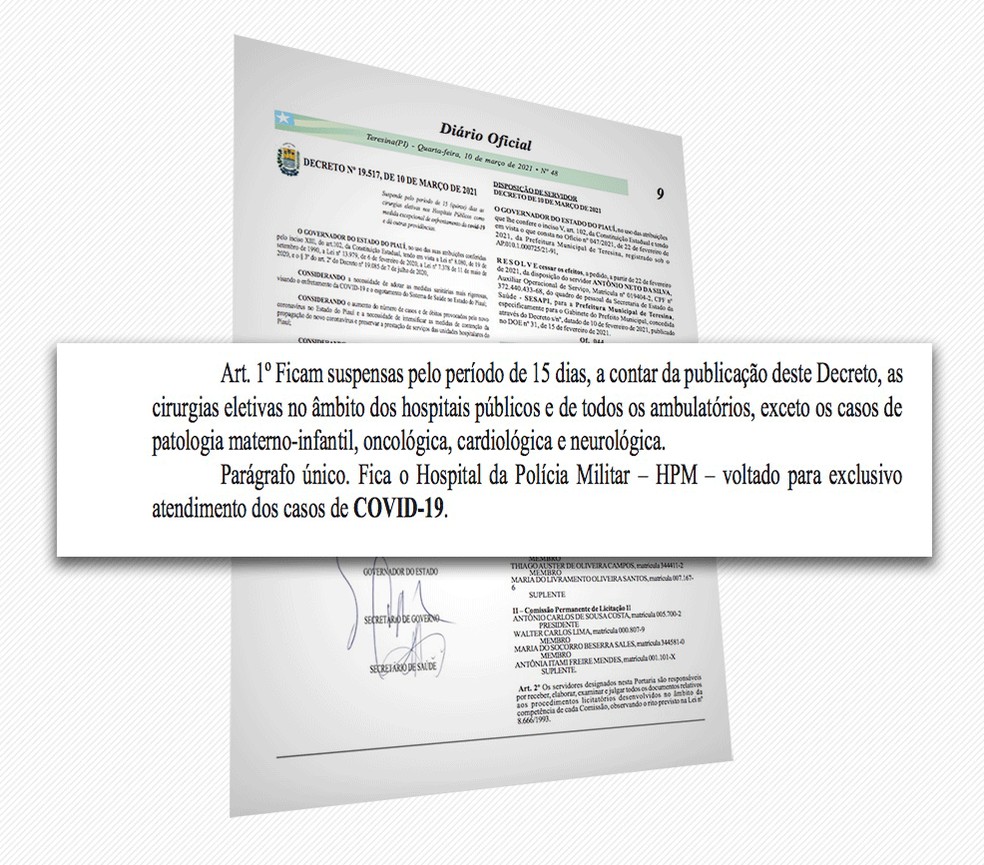 Decreto suspende cirurgias e atendimentos eletivos por 15 dias no Piauí  — Foto: G1 PI