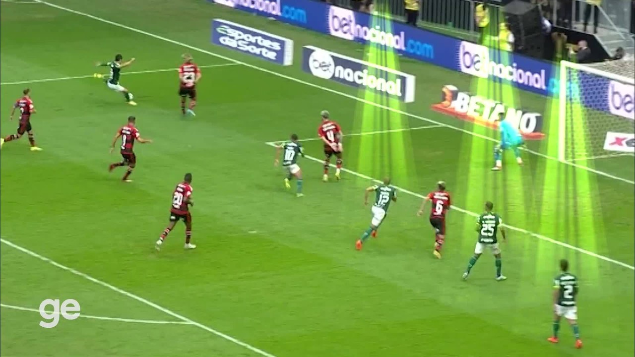 An&aacute;lise: Conrado Santana diz quais problemas o Flamengo precisa corrigir para o Mundial