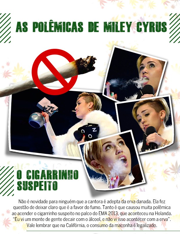 Miley Cyrus (Foto: Arte: Eduardo Garcia)