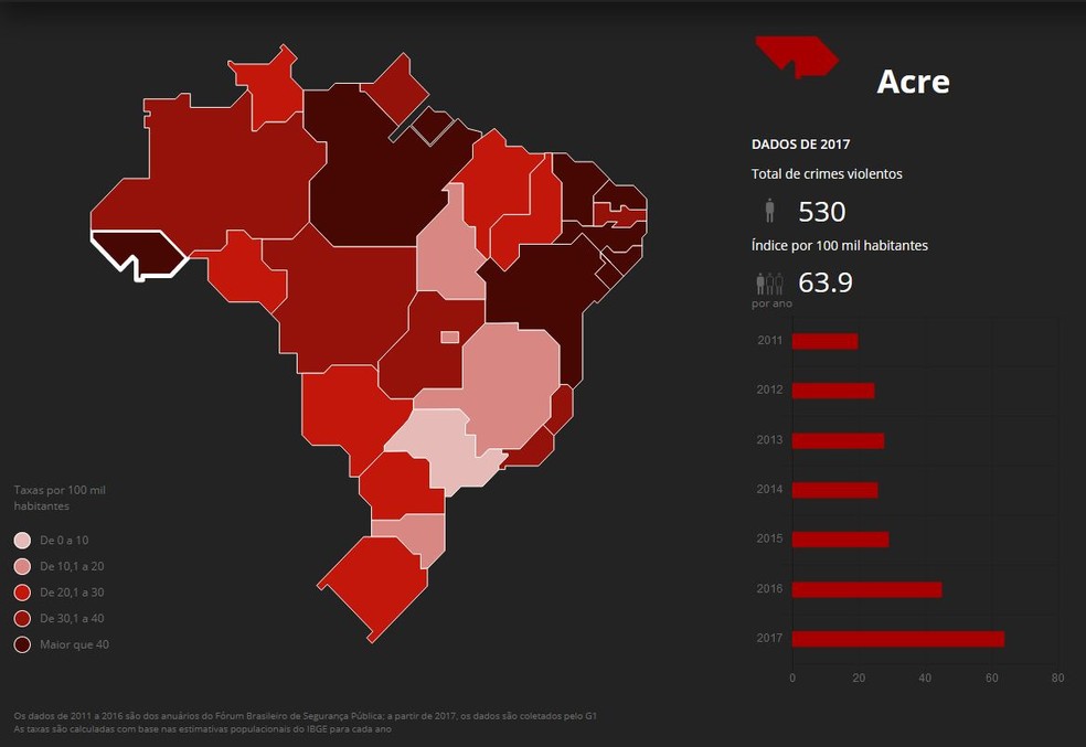 Mapa mostra crimes violentos registrados no Acre em 2017 (Foto: Arte G1)