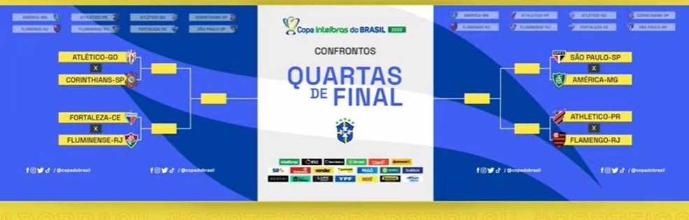 Copa do Brasil 2022: veja jogos das quartas até a final - WSCOM