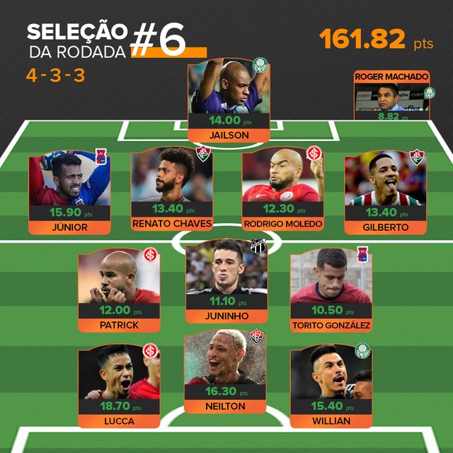 selecao.jpg