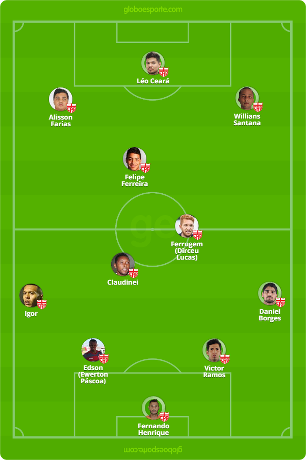 Provável escalação do CRB para enfrentar o Oeste — Foto: Arte/GloboEsporte.com