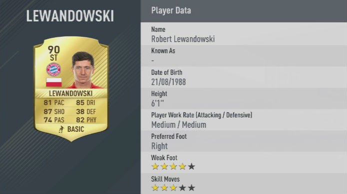FIFA 17: Lewandowski é um dos melhores jogadores do game (Foto: Divulgação/EA)