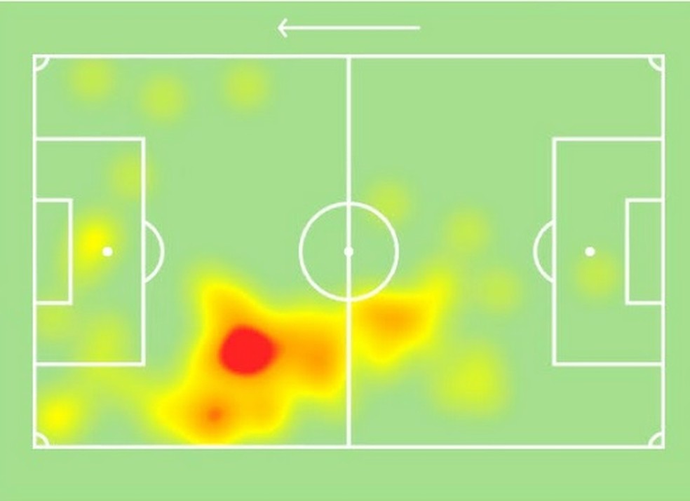 Paquet&aacute; mais avan&ccedil;ado pelo lado esquerdo e "pisando" mais na &aacute;rea ofensiva &mdash; Foto: Reprodu&ccedil;&atilde;o Sofascore