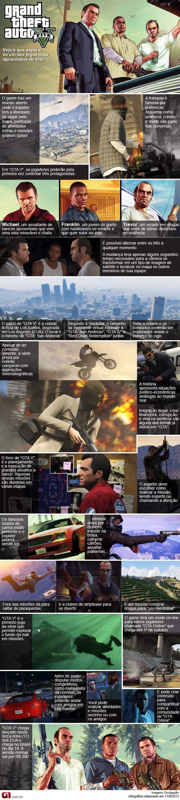 Grand Theft Auto V - GTA 5 - PS3 - Rockstar Games - GTA - Magazine Luiza