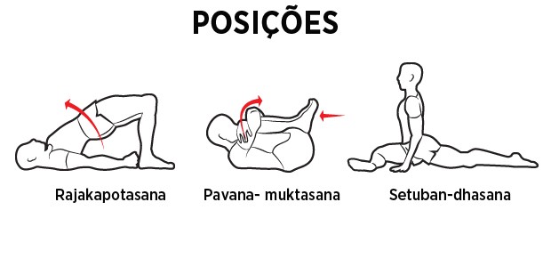 Posições para meditação (Foto: Daniel das Neves)