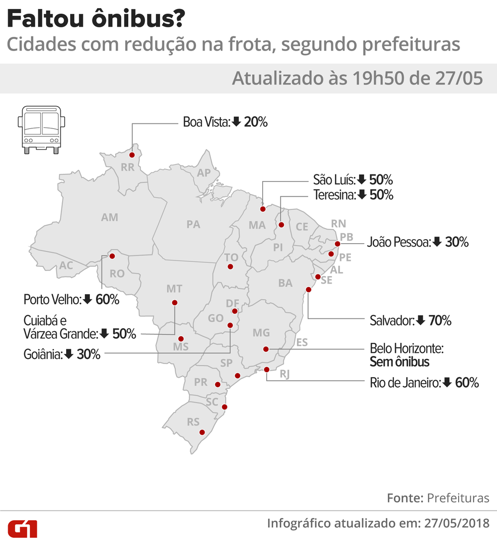 Cidades com redução na frota (Foto: Igor Estrella/G1)