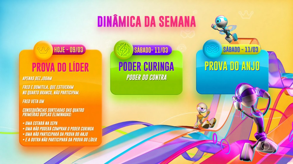 Din&acirc;mica da semana do BBB 23 &mdash; Foto: Globo