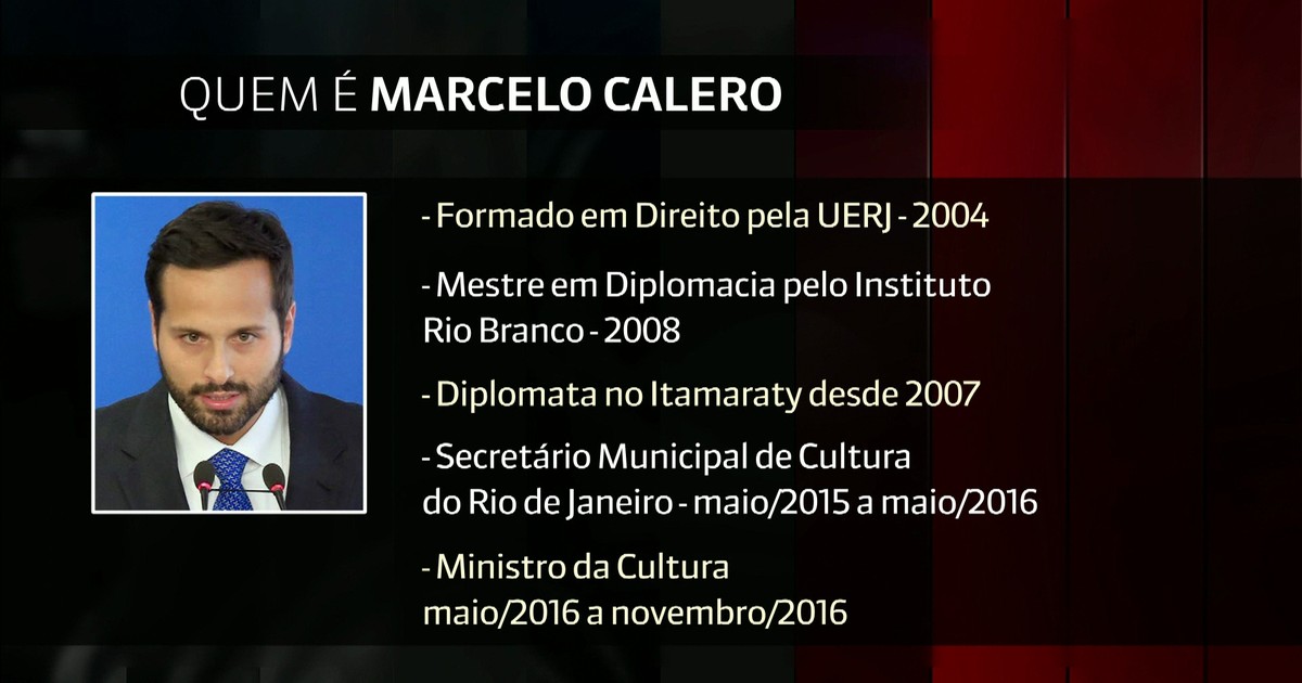 G1 - Veja a trajetória política de Marcelo Calero, ex-ministro de Temer ...