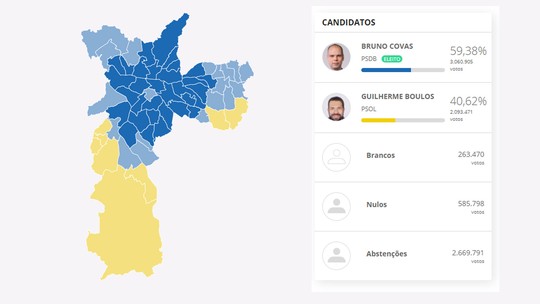 Foto: (Reprodução)