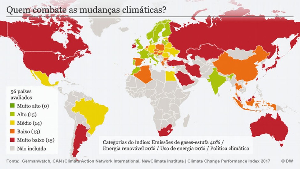 Quem combate as mudanças climáticas? (Foto: DW)