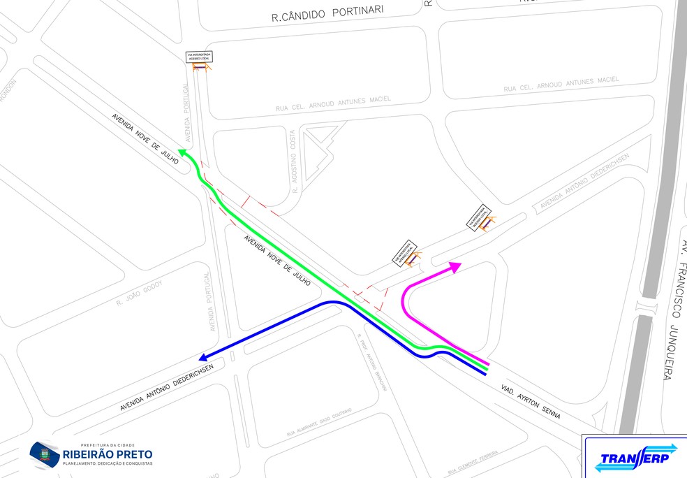 A Figura A Seguir Mostra Um Trecho De Um Mapa
