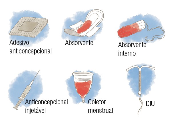 Menstruação (Foto: Ilustração Raquel Thomé)