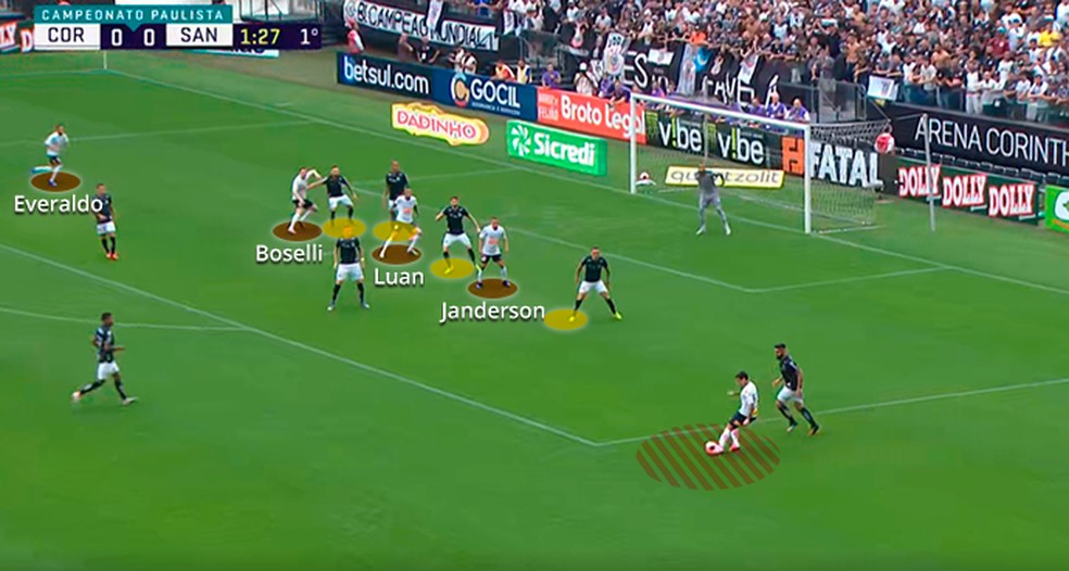 No momento do cruzamento, Santos deixa passar e dá espaço a Everaldo — Foto: Leonardo Miranda