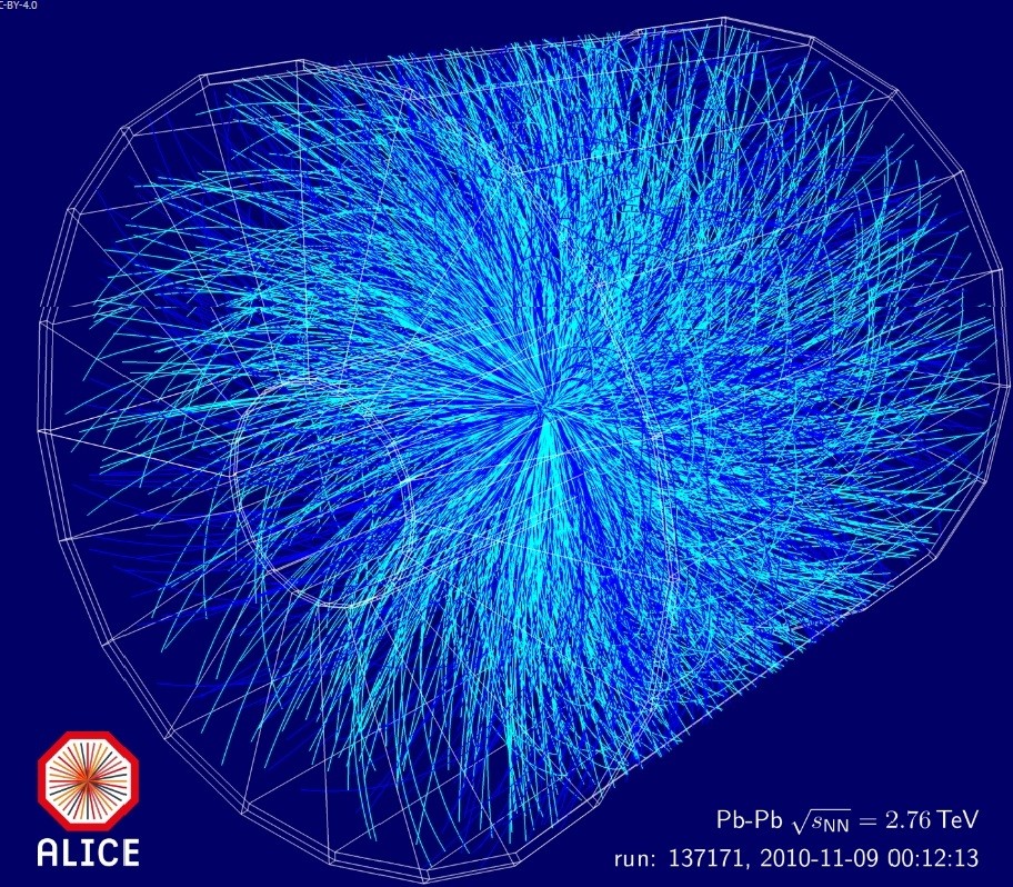 Partículas formadas em colisão de núcleos de chumbo, registradas pelo detector ALICE, no LHC. A grande abundância de hádrons estranhos, decorrente do choque central de núcleos pesados, foi obtida também em colisões de prótons (imagem: ALICE) (Foto: ALICE)
