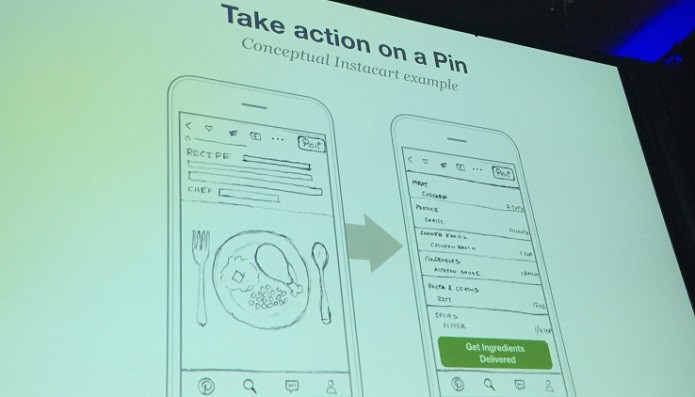 Botão de compra do Pinterest vem sendo testado e pode virar realidade (Foto: Reprodução/Techr Crunch)
