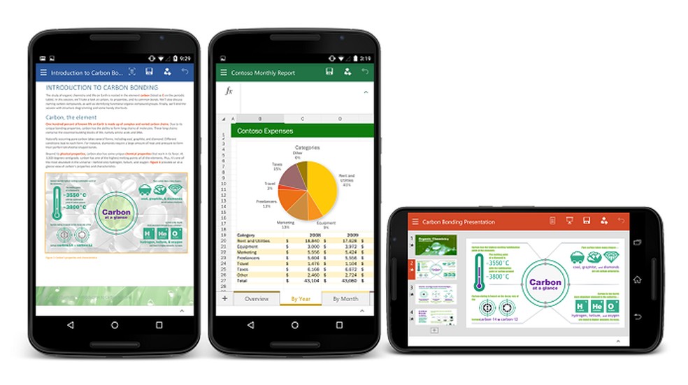 Microsoft anuncia preview do Office para smartphones Android | Notícias |  TechTudo