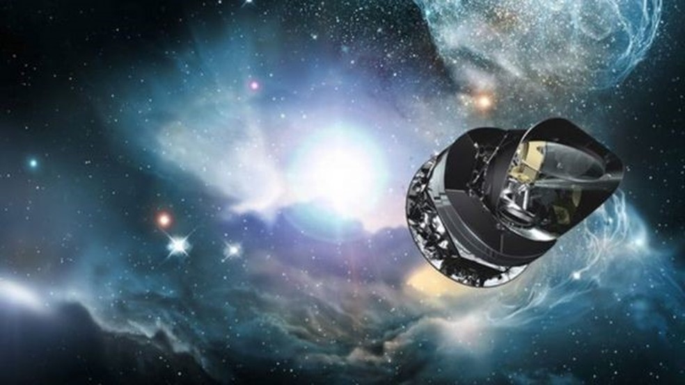 Impressão artística da espaçonave Planck da Agência Espacial Europeia, cuja principal missão é estudar a radiação cósmica de fundo em micro-ondas (CMB), relacionada ao Big Bang — Foto: ESA via BBC