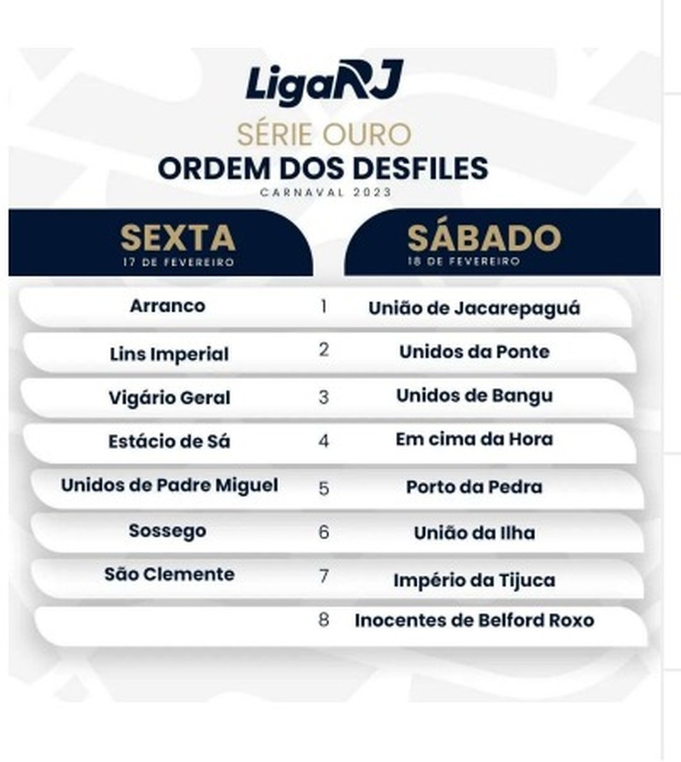 São Clemente vai encerrar o primeiro dia de desfiles da Série Ouro no  carnaval de 2023 | Carnaval 2023 no Rio de Janeiro | G1