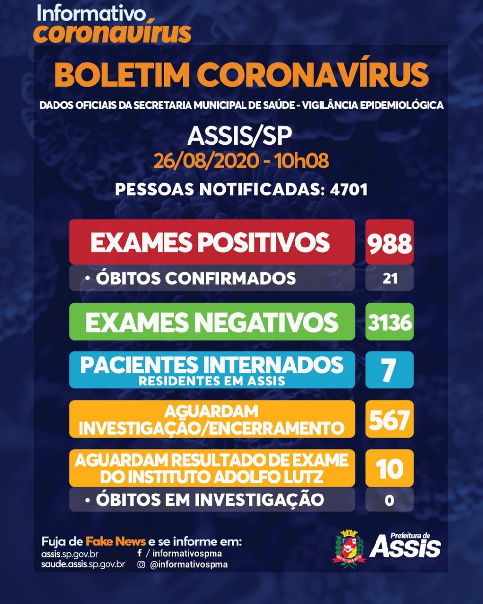 Assis registra 21ª morte por coronavírus — Foto: Prefeitura de Assis/Divulgação