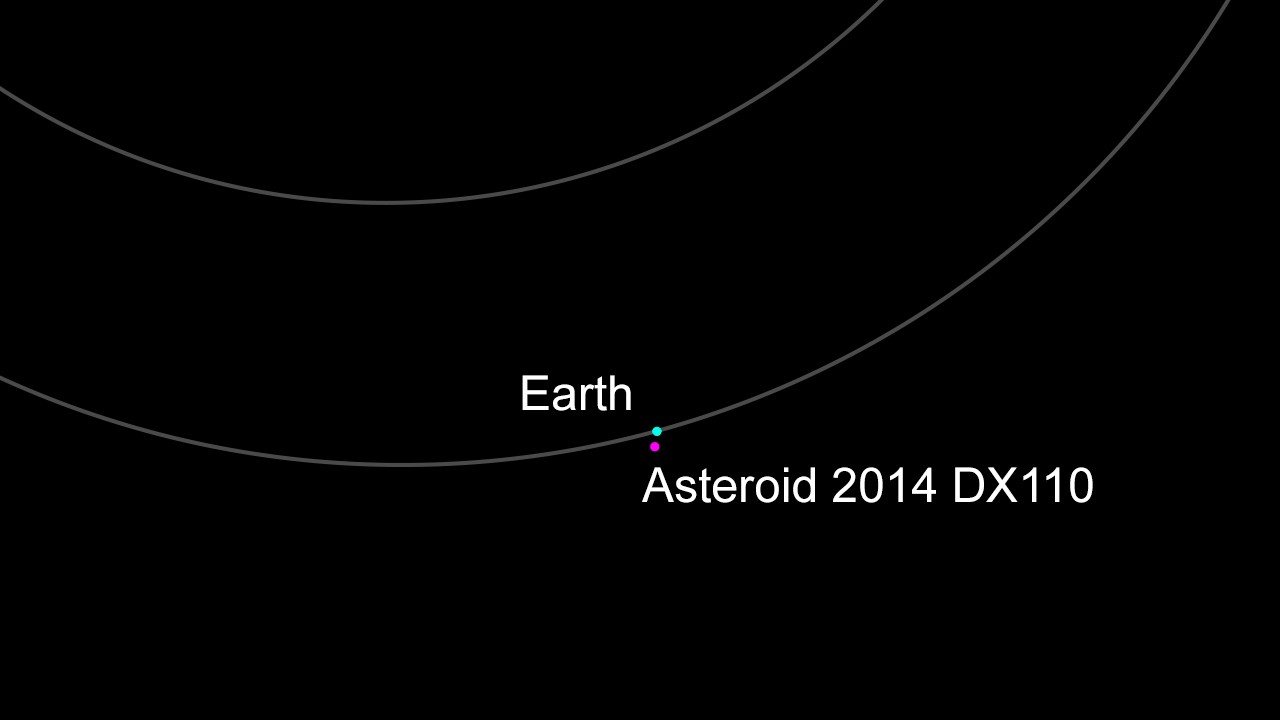 Asteroide tem 30 metros de diâmetro, mas não representa perigo (Foto: Nasa)