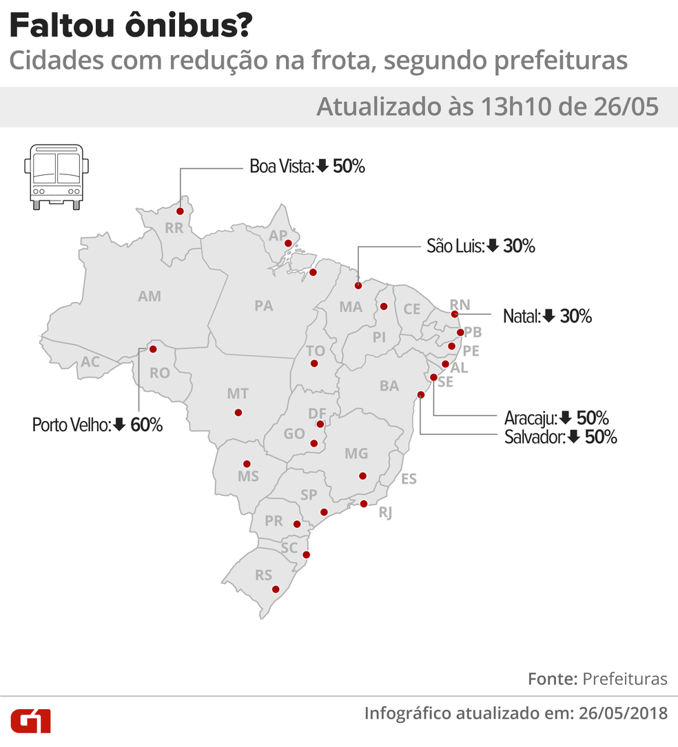 13h10 - Mapa com os estados onde há cidades que reduziram as frotas de ônibus por impacto da greve dos caminhoneiros (Foto: Juliane Souza/G1)