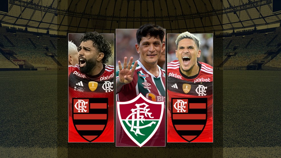 Gabigol, Pedro e Cano s&atilde;o os maiores artilheiros do Maracan&atilde; desde 2020 &mdash; Foto: Editoria de arte/ge