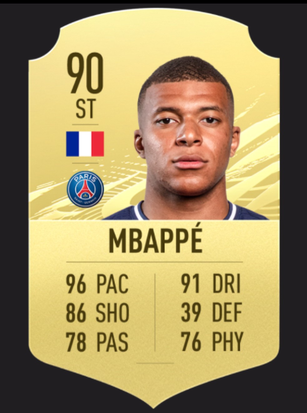 Mbappé also tops the list of best youngsters in FIFA 21. (Image: EA Sports)