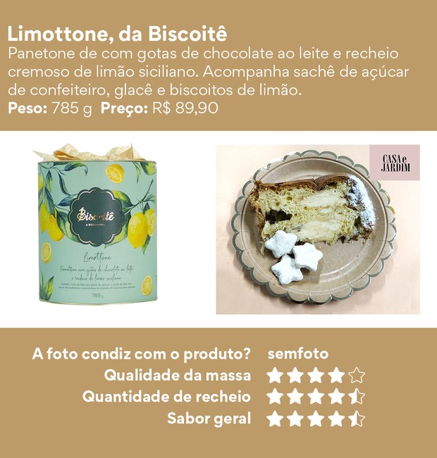 Os melhores panetones e chocotones de 2019: Limottone, da Biscoitê (Foto: Divulgação | Montagem: Casa e Jardim)