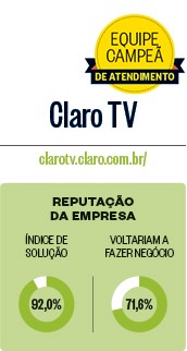 Claro tv (Foto: ÉPOCA)