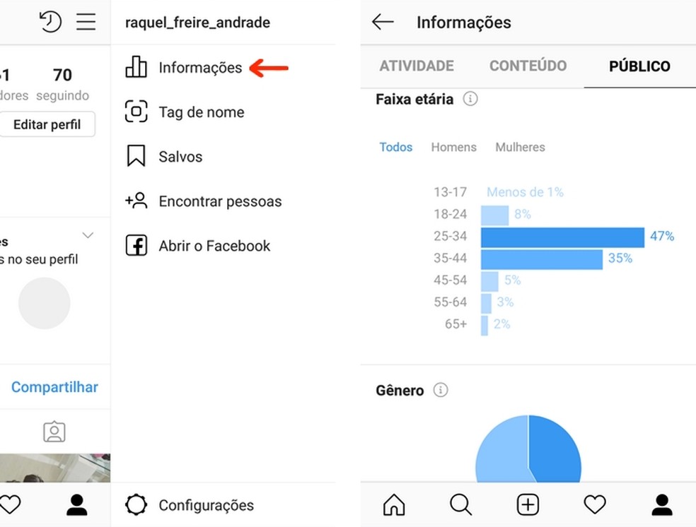 Como Ganhar Dinheiro Com Instagram Veja Dicas Redes Sociais Techtudo Ganhe dinheiro online agora mesmo! como ganhar dinheiro com instagram