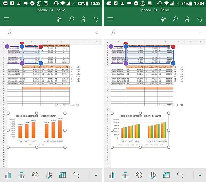 Usuário pode editar informações usadas no gráfico do Excel para Android (Foto: Reprodução/Elson de Souza)