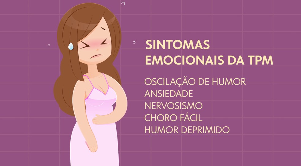 Veja os sintomas emocionais da TPM — Foto: Arte/TV Globo