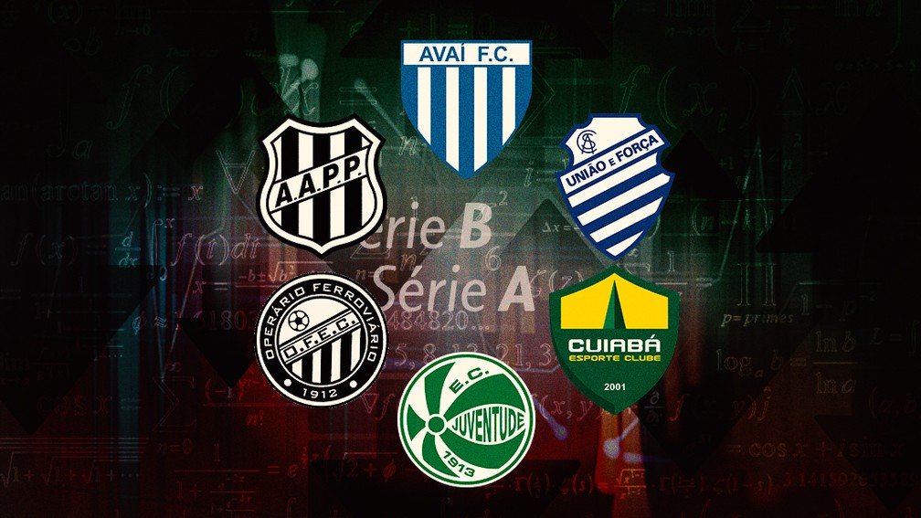 Times Da Serie B Que Subiram : A Classificacao Da Serie B ...