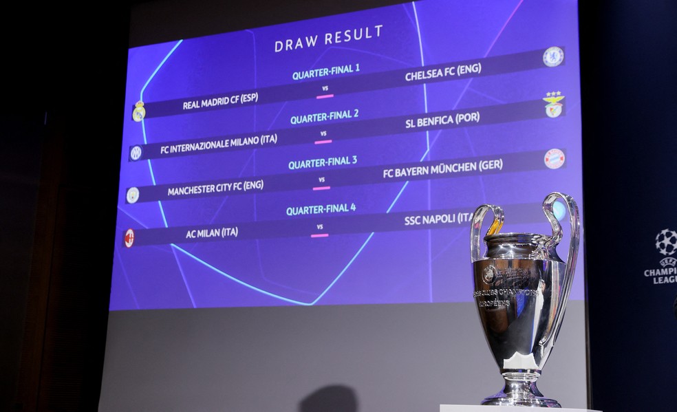 Duelos das quartas de final da Champions League 2022/2023 — Foto: REUTERS