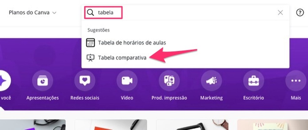 Como inserir tabela no Canva? Ação para acessar modelos e saber como montar tabela no Canva — Foto: Reprodução/Marvin Costa